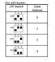 cubloc:about_csg_module:csgdipsw.png