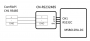comfilepi:nodered:rs485cubloccon.png