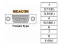 moacon:dp-comm2:moacon_rs232c_port.png