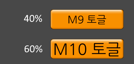 비율 방식 적용 시 위젯 크기에 따라 글자가 자동 조정되는 예시입니다.