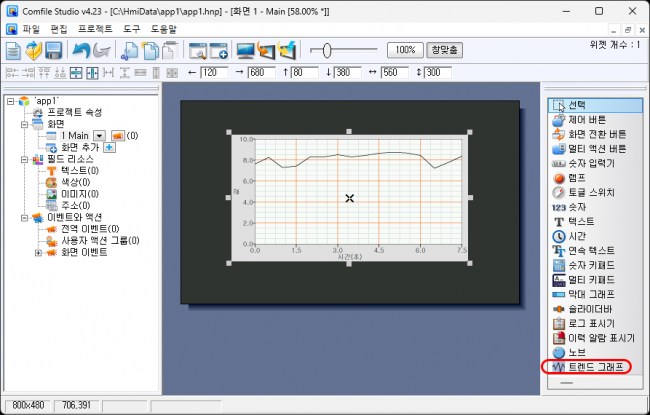 트렌드 그래프 표시 예시 화면입니다.