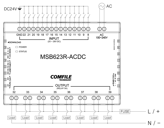  MSB623R-ACDC 기본 배선 예 