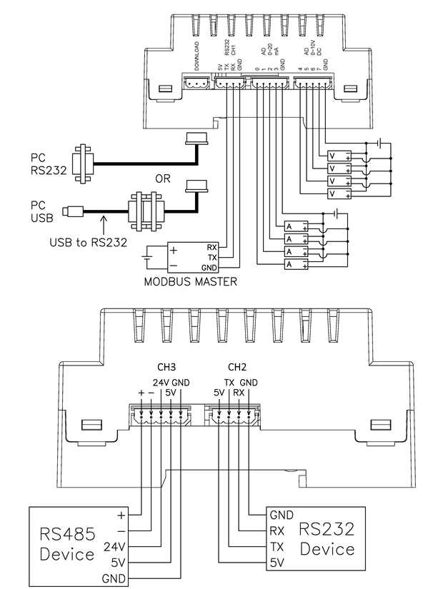  MSB624RA-DC 측면 단자 및 I/O 배치 