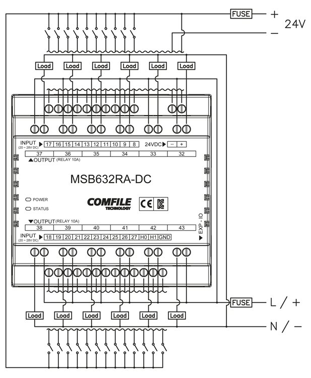  MSB632RA-DC 기본 배선 예 