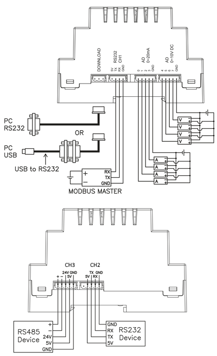  MSB642RA-DC 측면 단자 및 I/O 배치 