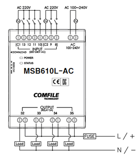 MSB610L-AC 외형 치수 및 장착 치수 도면 