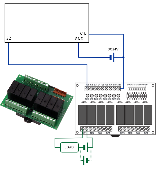  외부 릴레이 구동 시 배선 예 