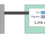 linkarea.png
