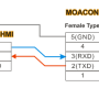connectionmoacon.png