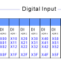 diindex.png