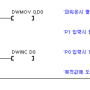 doubleword_counter.png